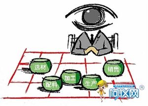 新食品安全法強化法制監督，筑牢餐桌安全防線