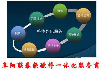 阜陽(yáng)聯(lián)泰網(wǎng)絡(luò)融資信息咨詢服務(wù) 助力小微企業(yè)融資新渠道